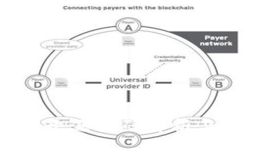 BitP钱包开源代码解析与使用指南