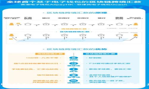 波点钱包TRX详细解读：TRON生态中的数字资产管理工具