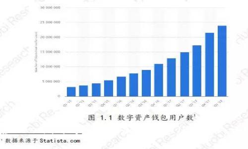 如何在Token.im钱包中添加狗狗币（DOGE）：详细指南