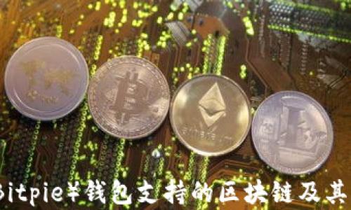 
比特派（Bitpie）钱包支持的区块链及其特点详解