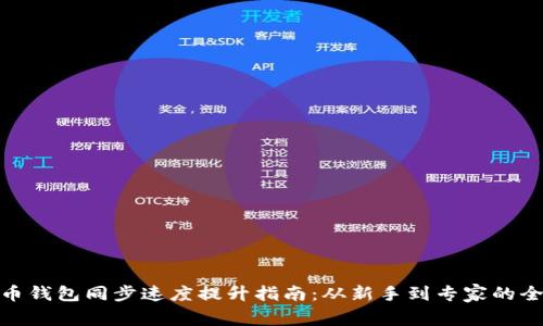 : 狗狗币钱包同步速度提升指南：从新手到专家的全面攻略