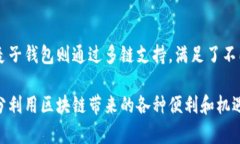 在加密货币和区块链的世界中，各种数字钱包应