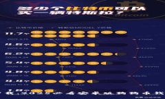 立即下载：2025必看安卓版狗狗币钱包推荐