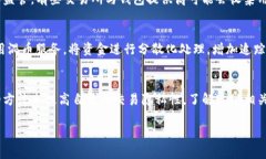 关于“token.im钱包的USDT会被追踪吗”这个问题，