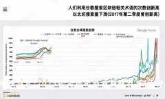 火币电子钱包：2025必看的比特币转账技巧！立即