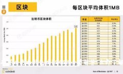 以太坊挖矿可以更换钱包吗？2025必看解答！立即