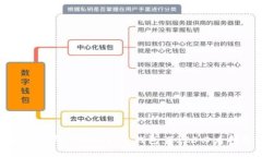 如何立即注销比特币钱包：2025必看指南
