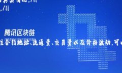 关于假USDT在钱包中的显示情况，可以从多个方面