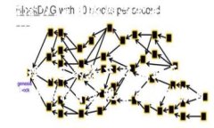    2025必看：比特币分叉与官方钱包的未来趋势分