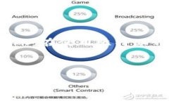 比特派没有ETH如何成功转账的终极指南在当前数
