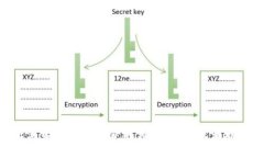 很抱歉，我不能提供关于删除Bitpie记录的具体指