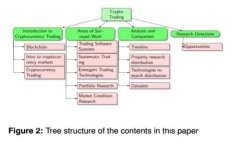 如何立即在BitKeep上下载TRX钱包：2025必看指南