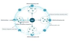 思考一个的如何解决B特派钱包地址错误的问题