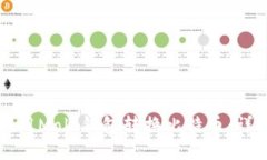 如何使用Mobi钱包转换比特币：详细指南
