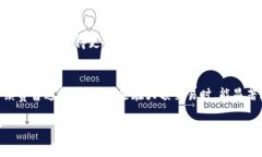 baiotiUSDT钱包手续费详解：选择低手续费钱包的技