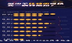 IM钱包中的以太坊：ERC20代币的全面解析