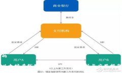 的以太坊在线签名钱包的全面解析与应用指南