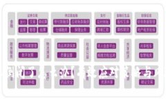 比特派倒闭了怎么办？有效应对策略与风险管理