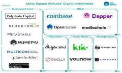 关于“如何取消BitKeeP交易令牌”的详细介绍将如