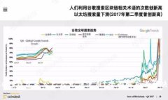 BitKeep钱包是否已经无法使用？全面解析与解决方