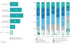 比特币钱包的选择与使用指南