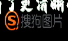   怎样选择和购买比特币钱包？ /  guanjianci 比特币